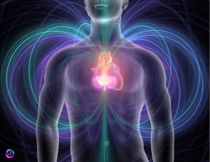 Kardio-elektromanyetik alan